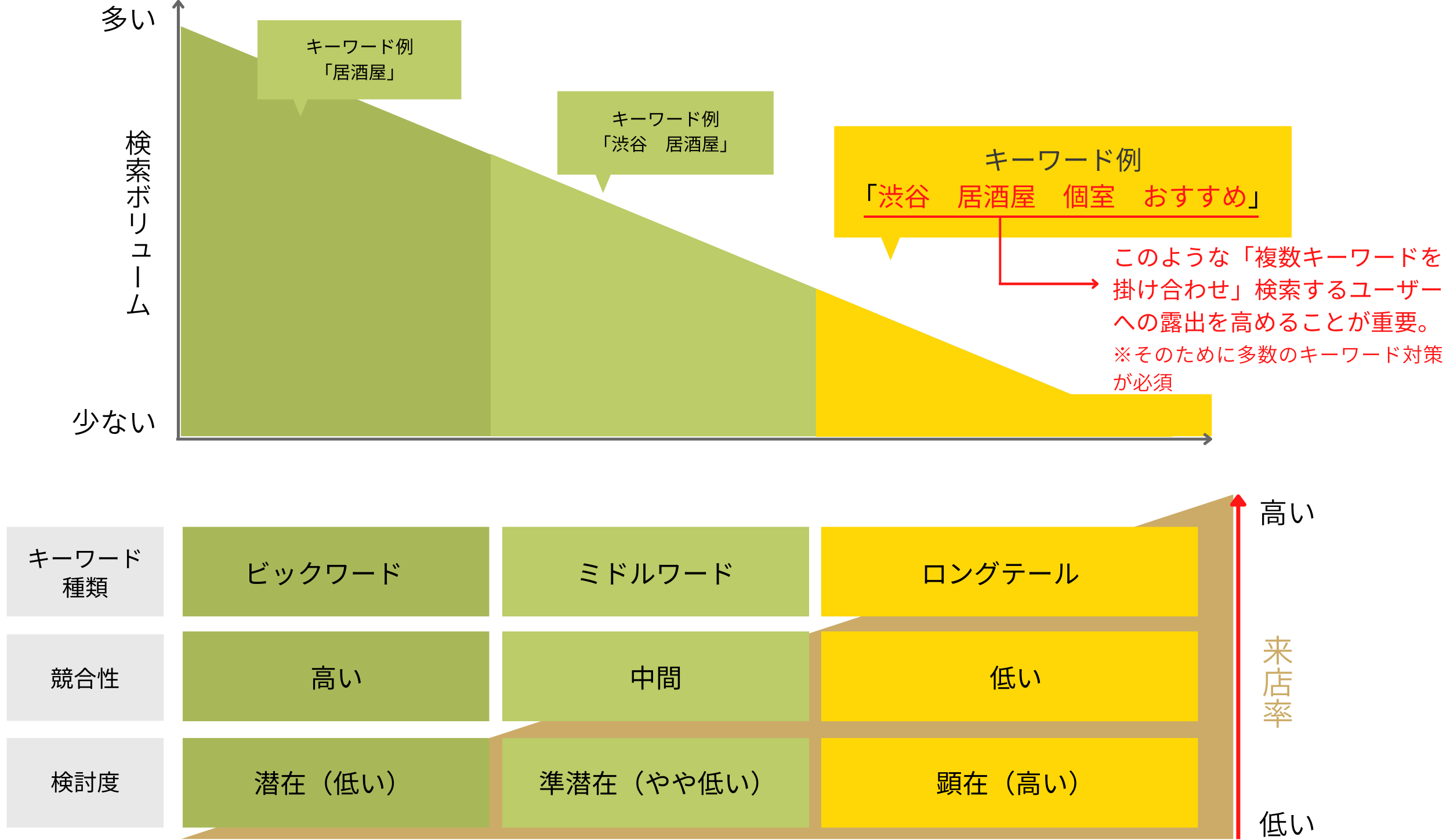 説明画像2
